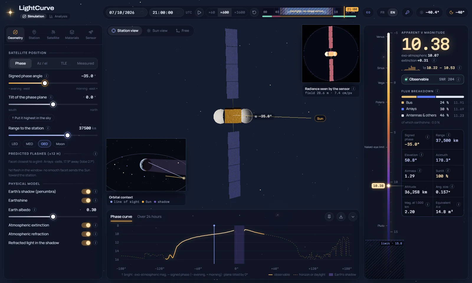 LightCurve application: a GEO telecom satellite seen from a ground station, with its magnitude, sensor image and phase curve